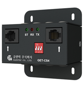 Current sensor GET-CS4